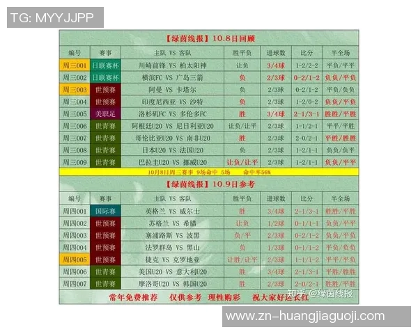十一人足球网带你领略精彩赛事分析与战术解析的全新体验 十一人足球网带你领略精彩赛事分析与战术解析的全新体验